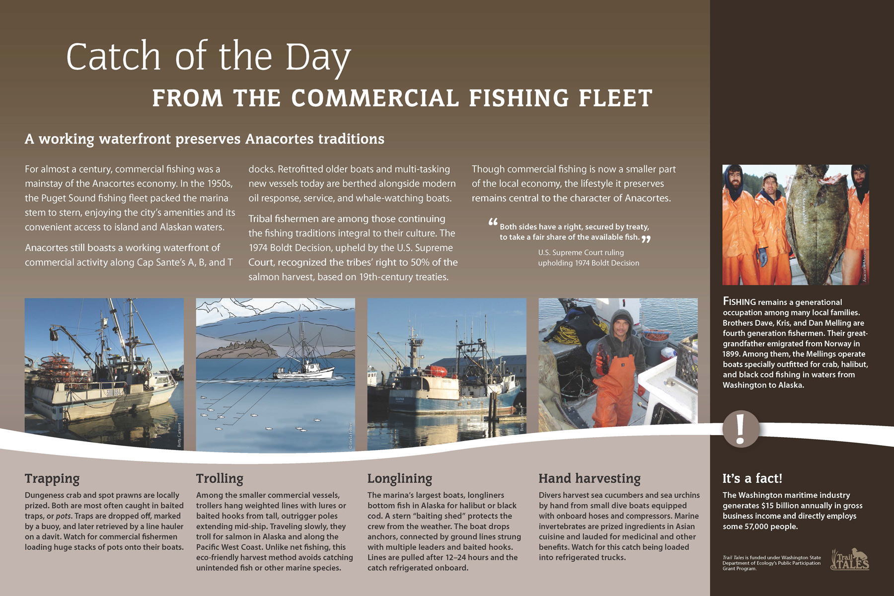 Commercial.Fishing.Mod3.Rev.PD.041415.sm